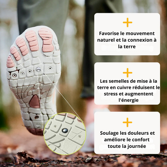 Motion Ground™ – Chaussures minimalistes avec mise à la terre au cuivre pour un équilibre naturel (Unisexe)